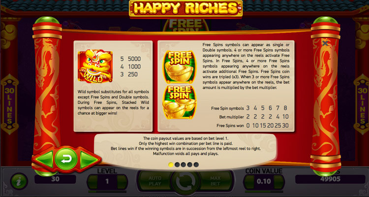 Happy-Riches-Carousel-Image-5